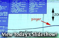 View Today's Slideshow!