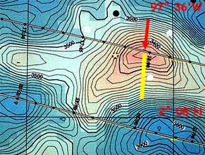 A small portion of the multibeam bathymetry map that Uta Peckman made using the data we collected of the Galapagos Rift valley near 97° 36’W Longitude. In this area, the DSL-120 sonar records showed a reflective ridge where we suspect there may be young lava. The red arrow points to the summit of the volcano associated with the ridge. They yellow bar shows the location of one of the dredge traverses we will do this evening.