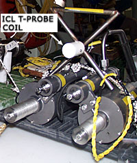 ICL Temperature Probe